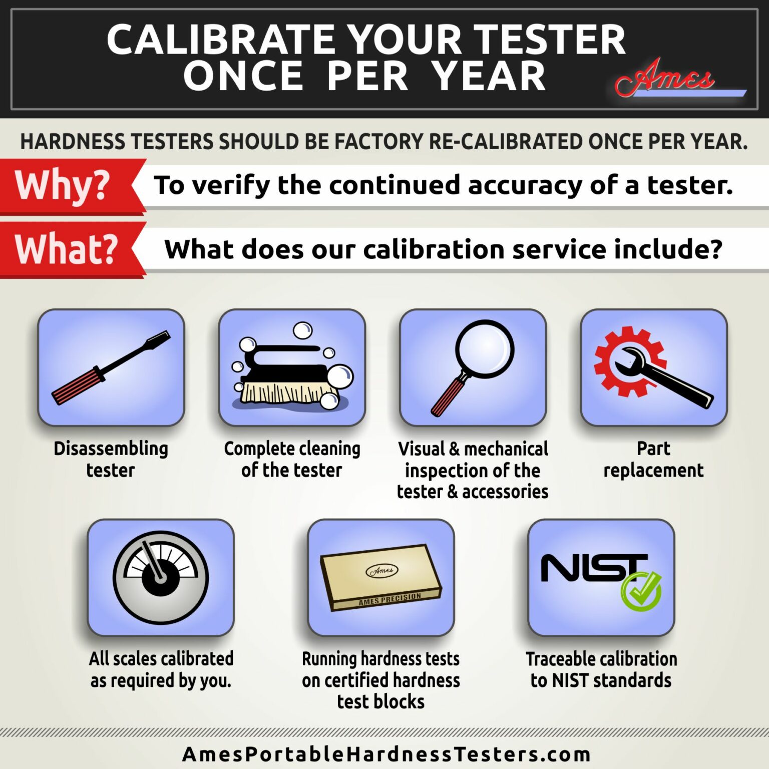 Ames Calibration Service